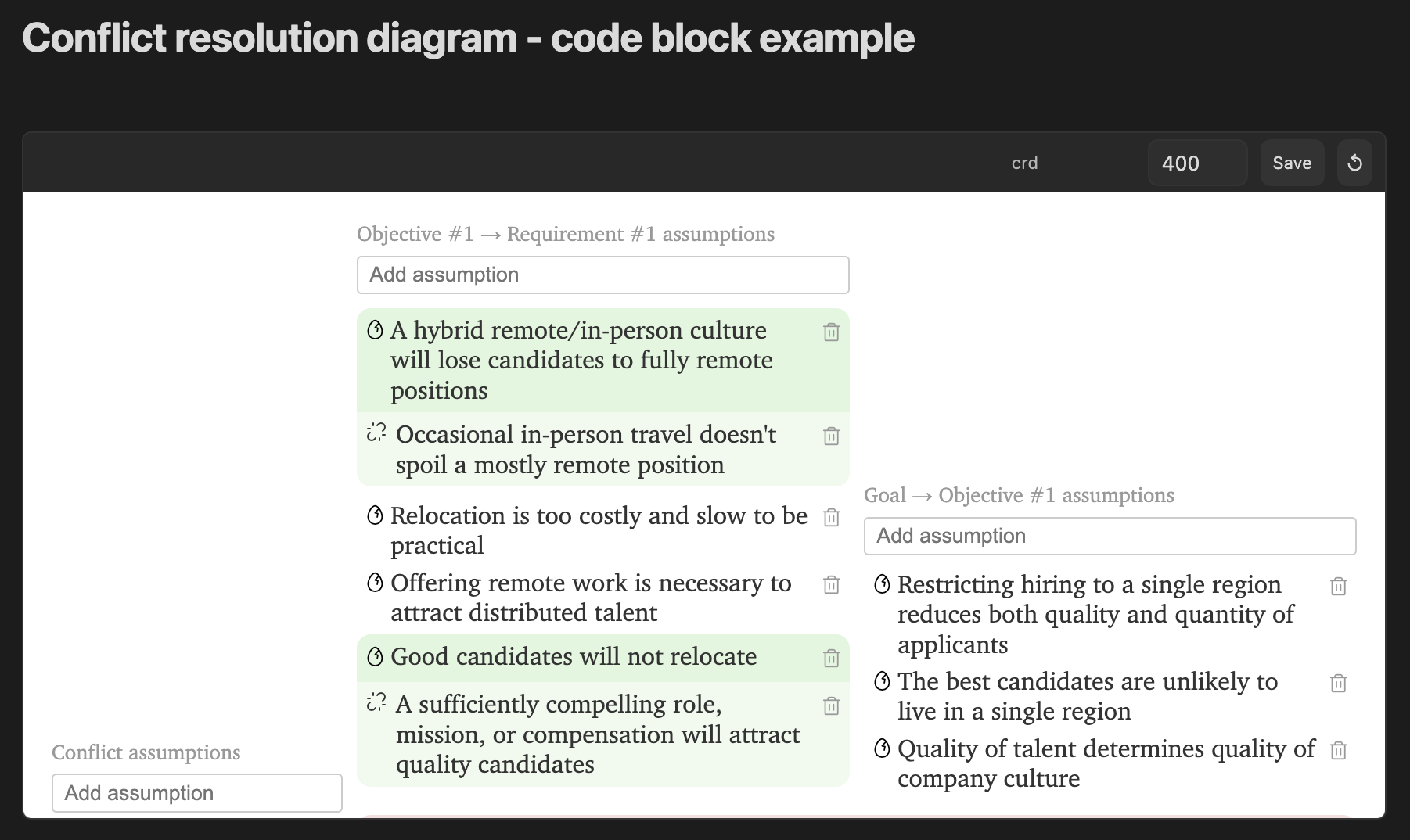 Conflict resolution diagram from a code block