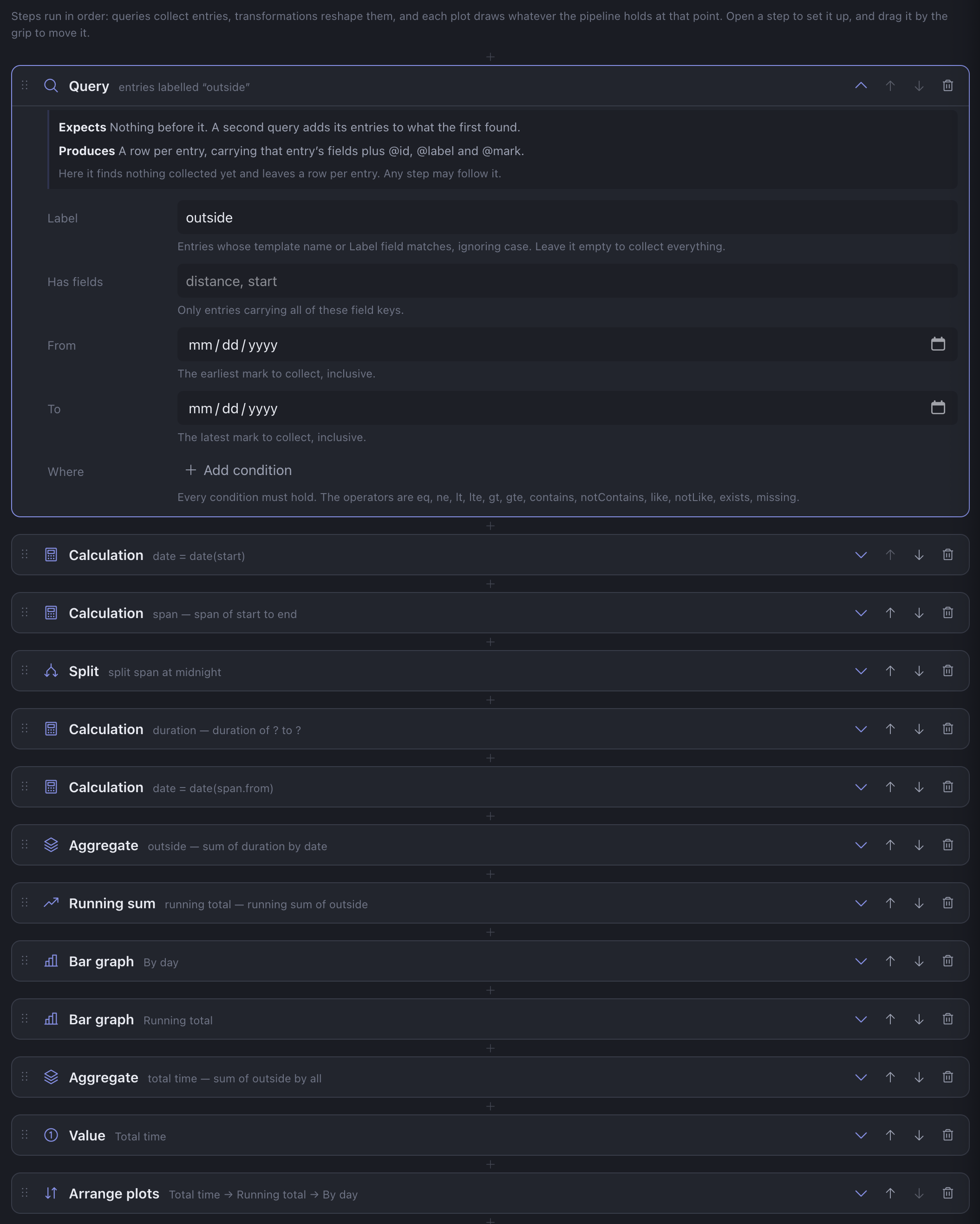 A visual builder for defining a view
